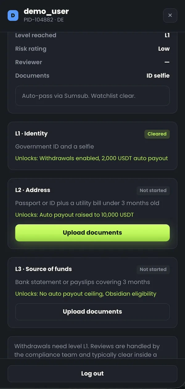 moo.bet tiered KYC verification on mobile
